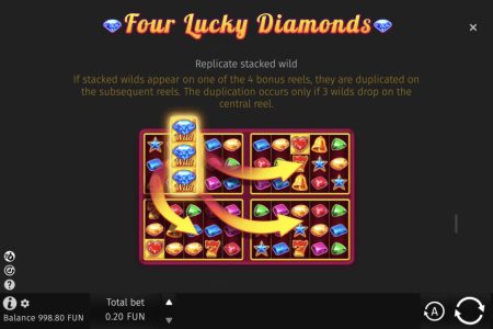 Wilds Empilhados Replicantes