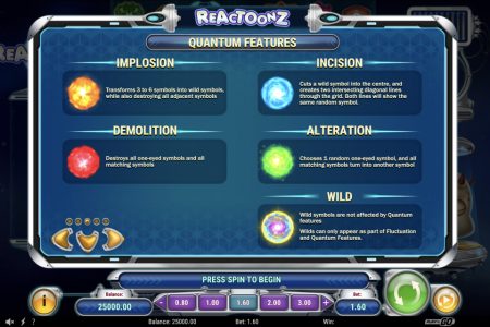 Funciones Cuánticas