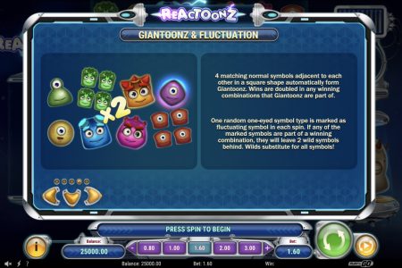 Giantoonz y Fluctuación