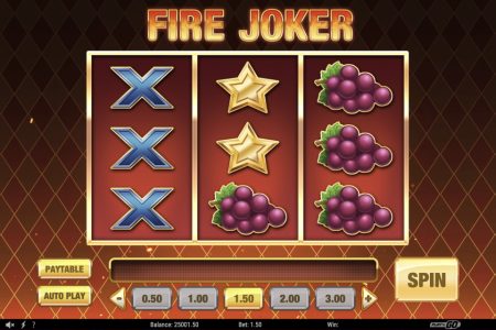 Disposição dos Carretéis