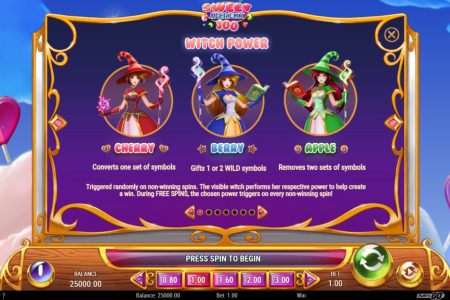 Witch Power feature rules