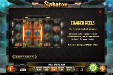 Regras dos Carretéis Ligados