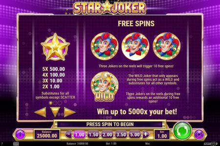 Símbolos Especiales