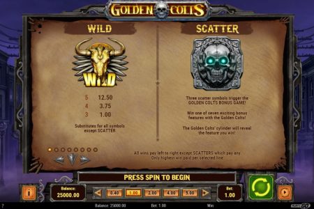 Símbolos especiales