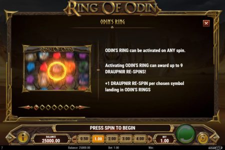 Reglas del Anillo de Odín