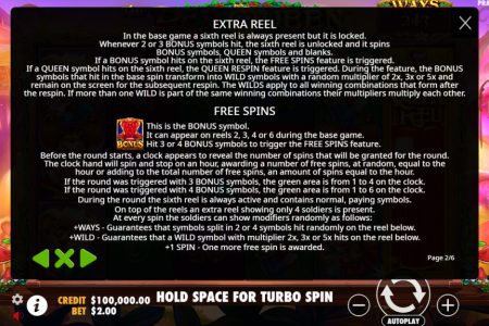 Reglas de Giros Gratis