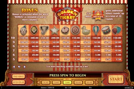 Regras do Jogo de Bônus