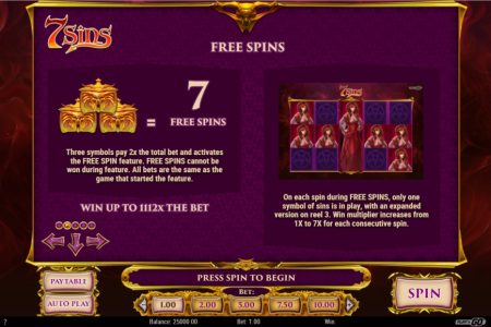 Regras de Giros Grátis