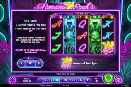 Free Spins rules
