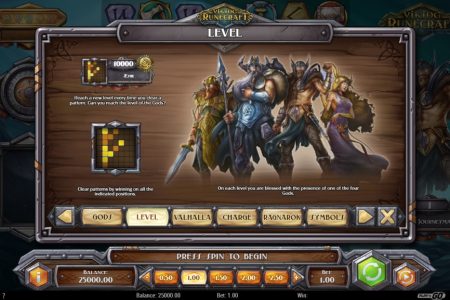 Reglas de la Función de Nivel