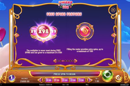 Free Spins rules