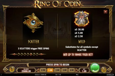 Símbolos especiales