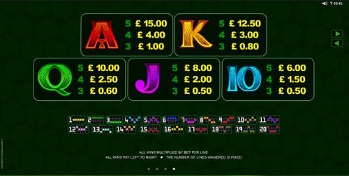Paytable and Paylines