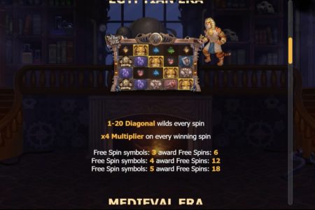 Giros Gratis de la Era Egipcia