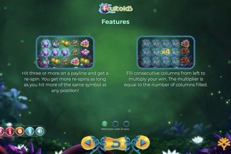 Características del Tragamonedas