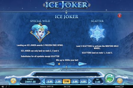 Special Wild and Scatter