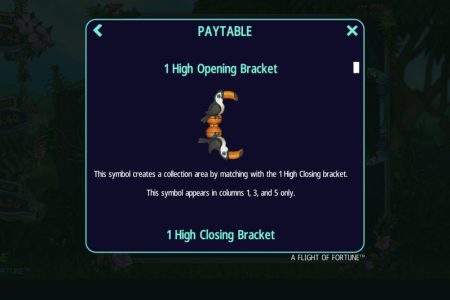 1 Parêntese de Abertura Alto