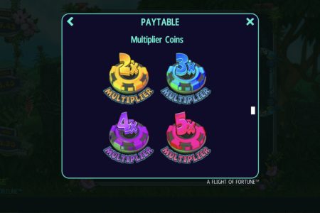 Moeda Multiplicadora