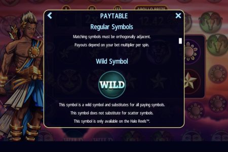 Regular Symbols and Wild