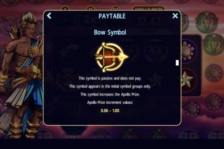 Bow Symbol