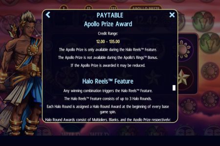 Apollo Prize Award and Halo Reels Feature