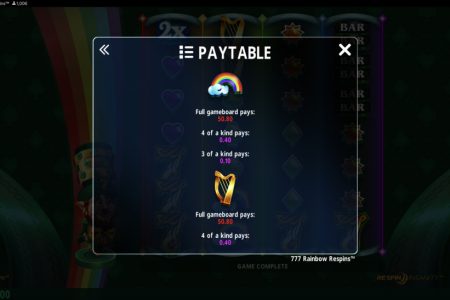 Tabla de pagos 1