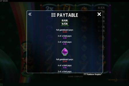 Tabla de pagos 2