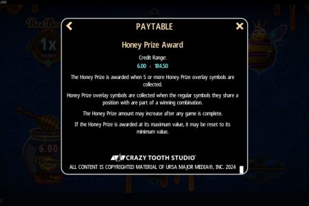 Honey Prize Award