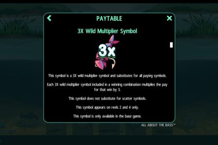 Símbolo Multiplicador Wild 3x