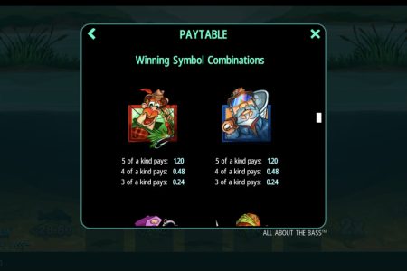 Tabela de Pagamento 1