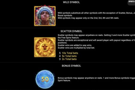 Símbolos Wild, Scatter e Bônus