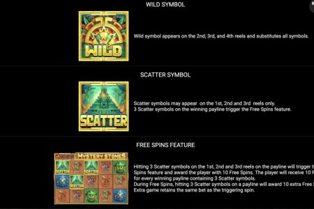 Wild, Scatter e Giros Grátis