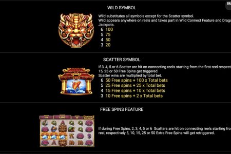 Comodines, Scatter y Giros Gratis