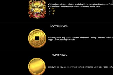 Símbolos Wild, Scatter e Moeda