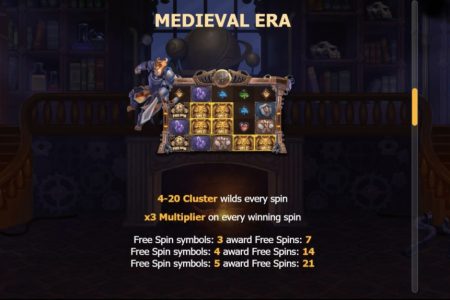 Giros Gratis de la Era Medieval