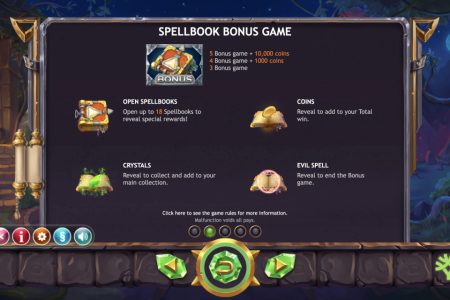 SpellBook Bonus Game