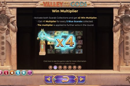 Multiplicador de Ganancias