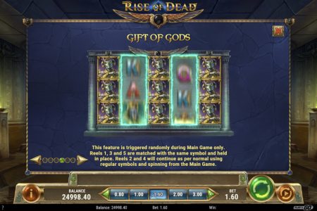 Regalo de los Dioses