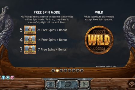 Free Spins Mode