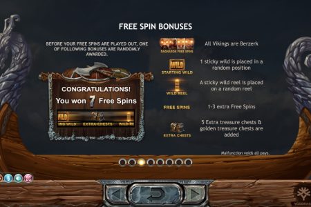 Free Spins Bonuses