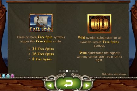 Símbolos Especiales