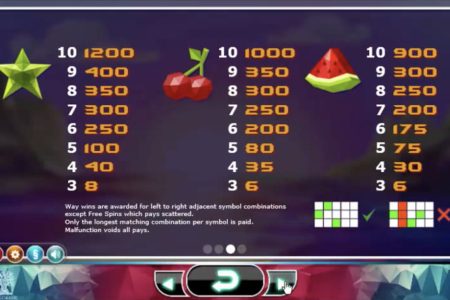 Símbolos de Pago Medio