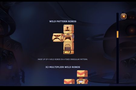 Robôs Padrão Selvagem