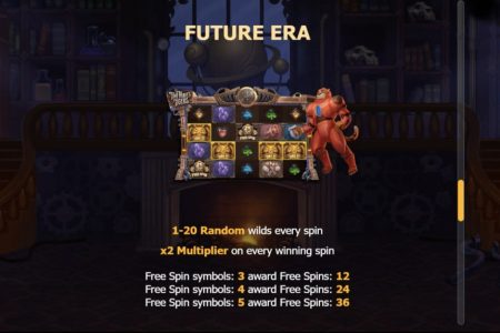 Giros Gratis del Futuro