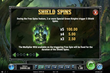 Regras de Rodadas de Escudo