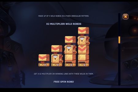 Robôs Selvagens com Multiplicador x2