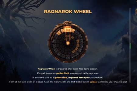 Roda de Ragnarok