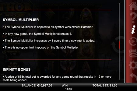 Multiplicador de Símbolo