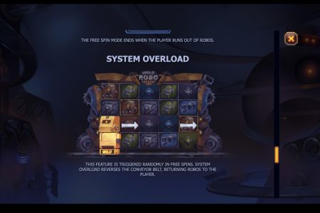 Sobrecarga do Sistema