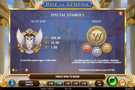 Símbolos Especiales